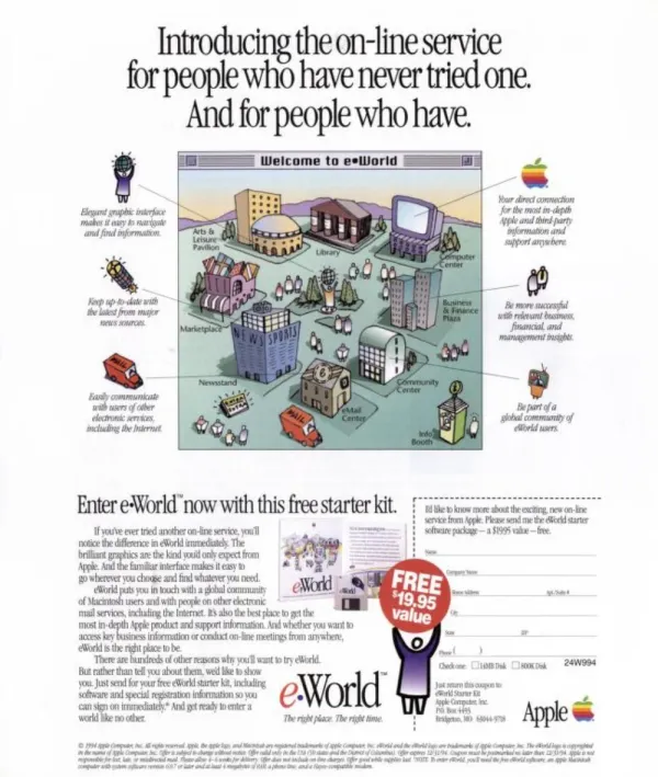 Apple eWorld ad maps an illustrated online town with a library, newsstand, marketplace, and other destinations above a free starter kit coupon.