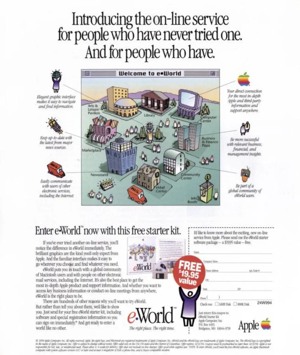 Apple eWorld ad maps an illustrated online town with a library, newsstand, marketplace, and other destinations above a free starter kit coupon.